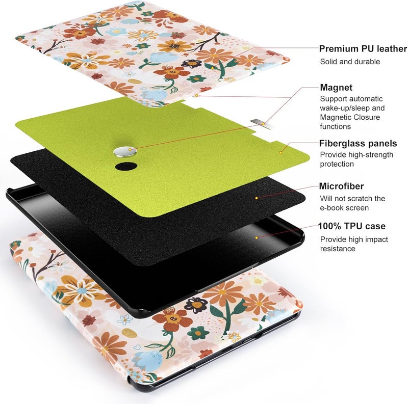 CoBak Case for 7" E-Readers - All New PU Leather Cover with Auto Sleep Wake Feature for E-Readers 2024 Released - Image 3